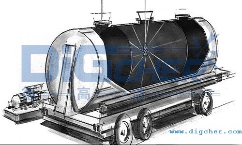 德高潔高壓水射流自動(dòng)化鐵路罐車、槽車清洗系統(tǒng)